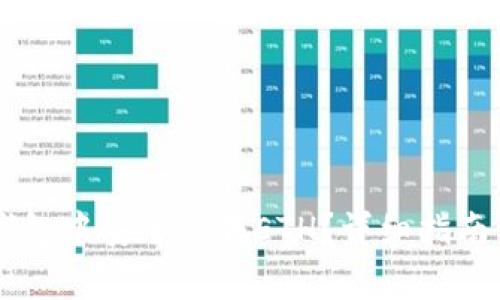 如何在IM钱包中安全出售ETH？详细指南与注意事项