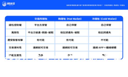 imToken钱包BCB功能使用指南