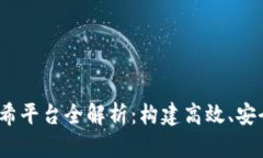 2023年区块链哈希平台全解析：构建高效、安全的