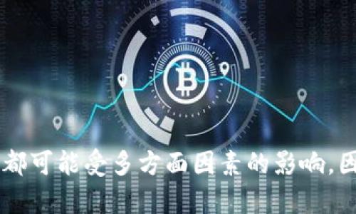 baiotiImToken钱包转币的价格波动：解读加密货币涨跌趋势/baioti
ImToken钱包, 加密货币, 价格波动, 投资策略/guanjianci

一、引言：加密货币的价格波动
在现代投资市场中，加密货币以其高收益、高风险的特性吸引了众多投资者的关注。然而，许多初次接触加密货币的用户对其价格波动的根本原因知之甚少，特别是在使用诸如ImToken钱包等数字货币钱包进行交易时。本文将深入探讨ImToken钱包转币的价格涨跌以及影响这些波动的主要因素。

二、ImToken钱包的基本认识
ImToken钱包是一个兼容多种数字资产的移动端数字钱包，用户可以用它存储、管理和交易各种加密货币。除了基本的存储功能外，ImToken还提供了多种服务，包括交易所接口、去中心化交易功能、资产管理工具等。了解ImToken钱包的功能是理解其价格波动的第一步。

三、价格波动的因素
加密货币的价格波动受多种因素影响，主要包括市场供需、投资者情绪、法规变化、技术发展等。下面将详细阐述这些因素如何影响ImToken钱包中转币的涨跌。

h41. 市场供需关系/h4
市场的供需关系是决定加密货币价格的直接因素。当一种货币的需求增加而供应相对固定时，其价格通常会上涨。反之，若供应增加而需求不振，价格就会下跌。

h42. 投资者情绪与市场心理/h4
投资者的情绪和心理预期对价格波动有着不可小觑的影响。市场恐慌时，投资者往往选择抛售，导致价格下跌；而在乐观情绪推动下，投资者大量买入，价格会上涨。

h43. 法规变化/h4
政府对加密货币的监管政策变化也会导致价格波动。例如，若某国宣布对加密货币交易征税，可能会导致投资者避险，影响价格。

h44. 技术发展与市场创新/h4
技术的进步和创新项目的出现通常会吸引投资者的注意，从而刺激需求，促进价格上涨。反之，若出现技术漏洞风险，投资者可能会恐慌性抛售，导致价格暴跌。

四、为什么ImToken的钱包转币也会受到影响？
虽然钱包本身是存储和交易工具，但转币的过程实际上是涉及到市场的交易行为。一些因素可以通过钱包转币的操作间接影响价格波动。

h41. 交易活动的集中度/h4
如果在特定时间段内，ImToken钱包的用户大量进行转账或交易，可能会对市场供需产生影响，进而导致价格波动。 

h42. 用户行为与网络效应/h4
ImToken钱包的用户行为也会受到网络效应的影响，例如，若某种资产被大量转入ImToken，那么这些转账可能会引发更多用户的关注，并进一步推动该资产的市场表现。

h43. 资产的流动性/h4
不同加密资产的流动性不同，流动性较差的资产在大宗交易时可能更加容易造成价格剧烈波动，而在ImToken钱包中的转币行为则会放大这一效应。

五、常见问题

h4问1：在ImToken钱包中转币需要注意哪些事项？/h4
在ImToken钱包中进行转币操作时，需要特别注意以下几个方面：
ul
li交易费用：每次转账都会产生一定的交易费用，务必提前了解手续费的标准。/li
li网络状况：在网络繁忙时，交易确认速度可能会减慢，确保选择适当的时机进行转账。/li
li正确地址：确认接收地址的准确性，避免因地址错误造成资金损失。/li
li资产安全：确保使用强密码和启用双重认证等安全措施，保护自己的数字资产。/li
/ul

h4问2：如何分析加密货币的市场趋势？/h4
分析加密货币市场趋势并不是一件简单的事情，投资者可以通过以下几种方式进行分析：
ul
li技术分析：利用历史价格和交易量数据，通过图表和指标来预测未来价格走势。/li
li基本面分析：研究项目的背景、团队、技术以及市场需求，评估其价值和潜力。/li
li市场情绪：利用社交媒体和新闻来源来了解市场情绪，获取投资者的心理动态。/li
li多元化投资：不要将所有的资金投入到一只或几只加密货币上，分散投资可以降低风险。/li
/ul

h4问3：使用ImToken钱包转币是否安全？/h4
ImToken作为知名的数字钱包，其安全性得到了广泛认可，但用户仍需采取一些措施确保安全：
ul
li启用安全设置：使用复杂密码、启用指纹识别或双重认证等安全功能，增加账号保护。/li
li保持软件更新：及时更新应用程序，防止潜在的安全漏洞。/li
li定期备份：定期备份私钥或助记词，以防止因设备丢失导致资产损失。/li
li提高警惕：防范钓鱼网站或恶意软件，如：始终确认网址和来源，再进行操作。/li
/ul

h4问4：未来ImToken及其转币的趋势如何？/h4
随着区块链技术的不断发展和加密货币市场的成熟，ImToken钱包作为一个重要的数字资产管理工具，有着广阔的未来发展前景。未来可能出现的趋势包括：
ul
li合规化：随着各国监管政策的完善，ImToken将更加注重合规性，提升用户的安全感。/li
li功能多元化：未来可能会加入更多的功能，例如借贷、投资组合管理等，满足用户多样化的需求。/li
li用户教育推广：ImToken将致力于对用户进行教育，帮助其更好地理解市场风险和投资策略。/li
li全球化发展：随着对加密货币投资的普及，ImToken有望走向国际市场，服务更多的用户。/li
/ul

六、结论
总而言之，ImToken钱包的使用和加密货币的价格波动是密切相关的。理解价格波动的多重因素可以帮助用户更好地进行投资决策。每一笔交易都可能受多方面因素的影响，因此在做出投资选择之前，用户务必进行充分的分析和谨慎的决策。通过合理管理自己的投资，尽量降低风险，在加密货币市场中寻求合理的收益。