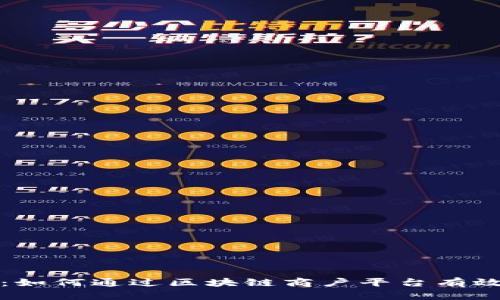 提升效益：如何通过区块链商户平台有效发送邮件