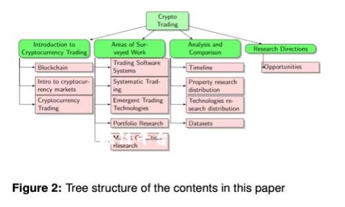 国家移动区块链平台官网

国家移动区块链平台：开启数字经济新篇章