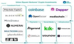 :中心区块链交易平台：开启数字资产交易新时代