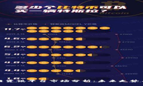 区块链资讯平台市场分析：未来走势与机遇